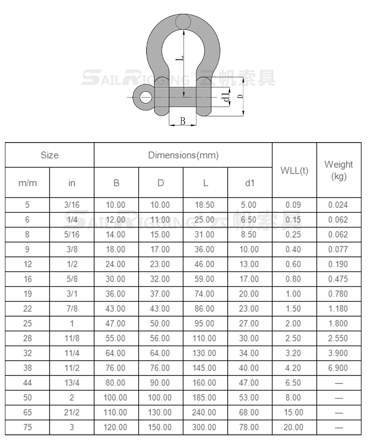 日式無(wú)檔弓型卸扣